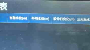 行事有分寸，来看看社群营销的注意事项都有哪些？