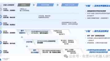 明确了！免保教费政策，覆盖所有幼儿园大班儿童