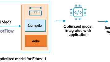 年轻人的“最爱”！激情、舒适、智能全都有，阿维塔06已到店