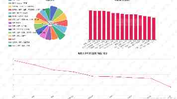 极简sku风暴：非一线品牌如何抢赢货架权