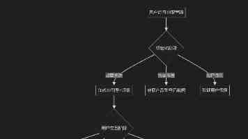 挂号全免，公交直达！长沙市望城区人民医院精准医学联合实验室揭牌暨城区健康公交环线开通