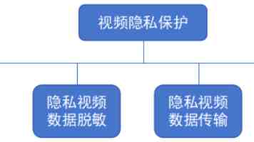 大公司头条：证监会可能向部分中资银行发券商牌照；大广告主暂停投放美国社交媒体广告