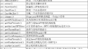 家庭用户闭眼入？瑞虎8空间大配置高，可这10个细节劝你先试驾再掏钱