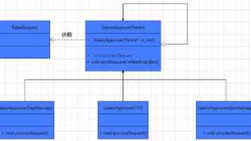 公司给300多名员工发放超2000万元奖金！