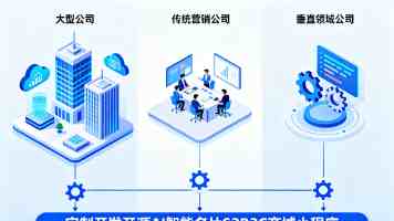共价值800万元，福建将发放15万张电影优惠券