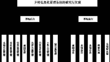 Tulsimer CH-93 树脂攻克碳酸氢锂深度除钙镁，护航高纯碳酸锂生产