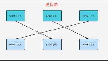 5人斩获4金4铜！兰大武术健儿扬威全国赛场创佳绩