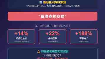 中国存储芯片，正式崛起，成为全球第四名了！