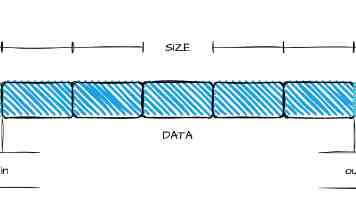 别再被景区餐厅当'冤大头'！杭州东坡肉本地阿姨用手机38元拿下，我用闲鱼59元吃268元火锅的秘密