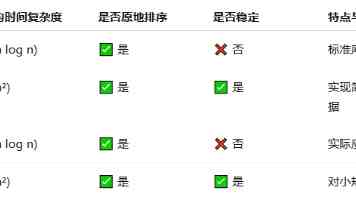 微博之夜太真实，关晓彤无镜头，王一博给肖战留面，李沁高叶离场