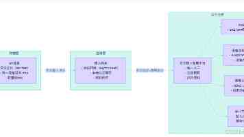 驻埃及大使廖力强在埃外交学院发表演讲