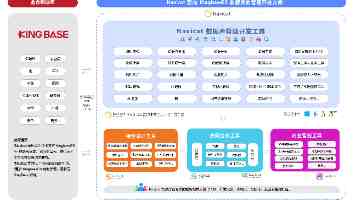 乐山井研研城初中开展结对帮扶联合教研系列活动
