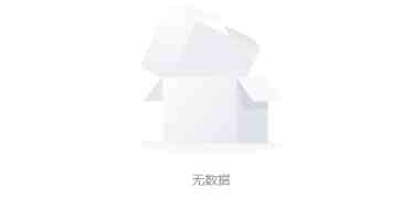 进入中年的女性，最适合穿这4种颜色，减龄又显白！