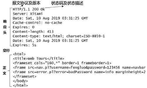 深度中文启蒙：只有表意文字才有未来！