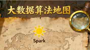 想学短视频剪辑与拍摄？这所学校值得关注