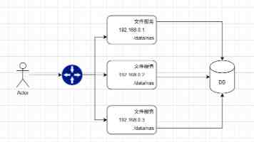 监管最新动态：两公司被立案，两公司收预罚单