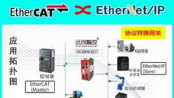 未来金融体验深度融合 瑞波币钱包与XBITWallet打造数字资产安全守护