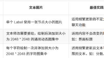 大力神杯中国行挖到宝，这台海信三筒洗衣机让小空间也能实现 “洗衣自由”