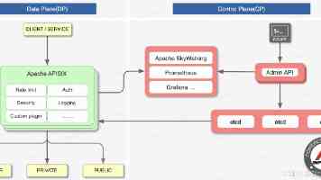 首发10000mAh大电池！荣耀WIN全面评测：原以为续航无敌 没想到性能释放更是不讲道理！