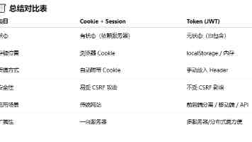 “好温暖！好贴心！好深圳！” 十五运会宝安赛区志愿者无障碍服务 获市民长文点赞