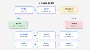 净网—2025｜网警公布3起网络谣言典型案例