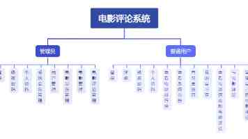 安徽安庆银山220千伏输变电工程投运