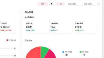 我国在建海拔最高双曲拱坝电站叶巴滩水电站首批机组投产发电