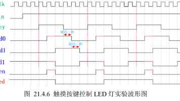 成都网站开发公司：以建站赋能增长，破解企业线上转型困局