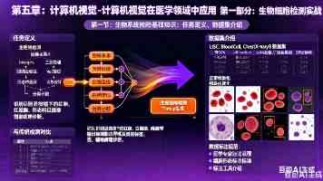 索尼 Alpha 7R VI 全画幅无反相机再度曝光：5 月 13 日发布、定价 5000 美元，号称“A1II 杀手”