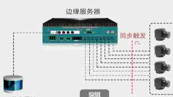 深耕会计必冲！曼大会计硕士：顶尖师资+行业资源，解锁国际职场