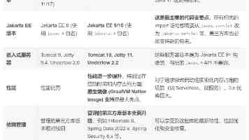 董远卓｜孔彦龙等-RE：沉积盆地裂隙分布如何影响热对流？
