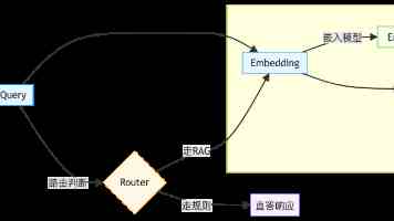 “购在中国——2025广西惠享暖冬消费月”系列活动启幕！南宁推出叠加补贴助力市民畅购