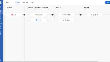 五禽戏存在哪些副作用？五禽戏的特点有哪些？
